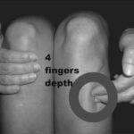 Energy Point on Leg
